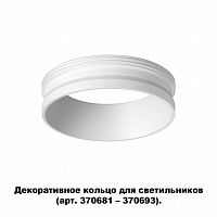 370700 KONST NT19 145 белый Декоративное кольцо для арт. 370681-370693 IP20 UNITE